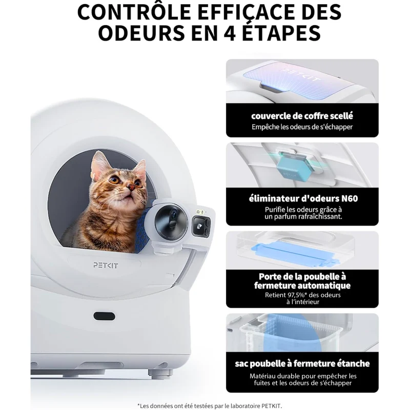 PETKIT Purobot Ultra - Litière automatique avec caméra rotative IA et emballage automatique des déchets