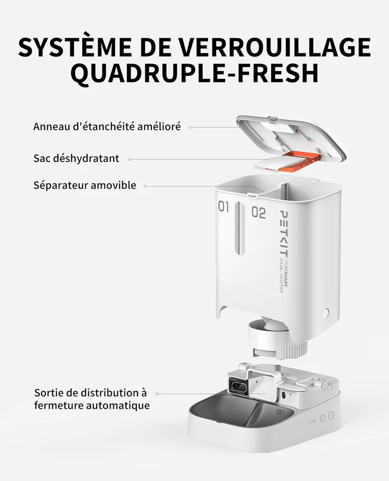 YumShare Dual-hopper distributeur de croquettes automatique connecté double avec caméra IA - 5L