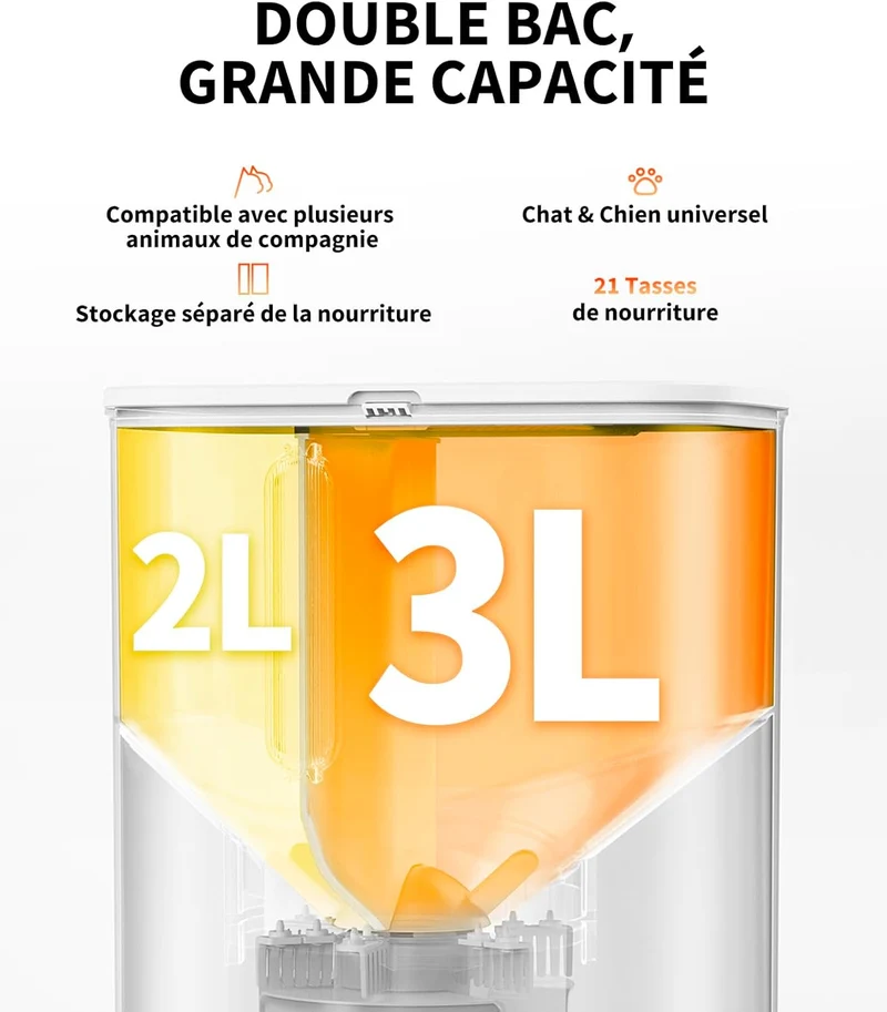 YumShare Dual-hopper distributeur de croquettes automatique connecté double avec caméra IA - 5L