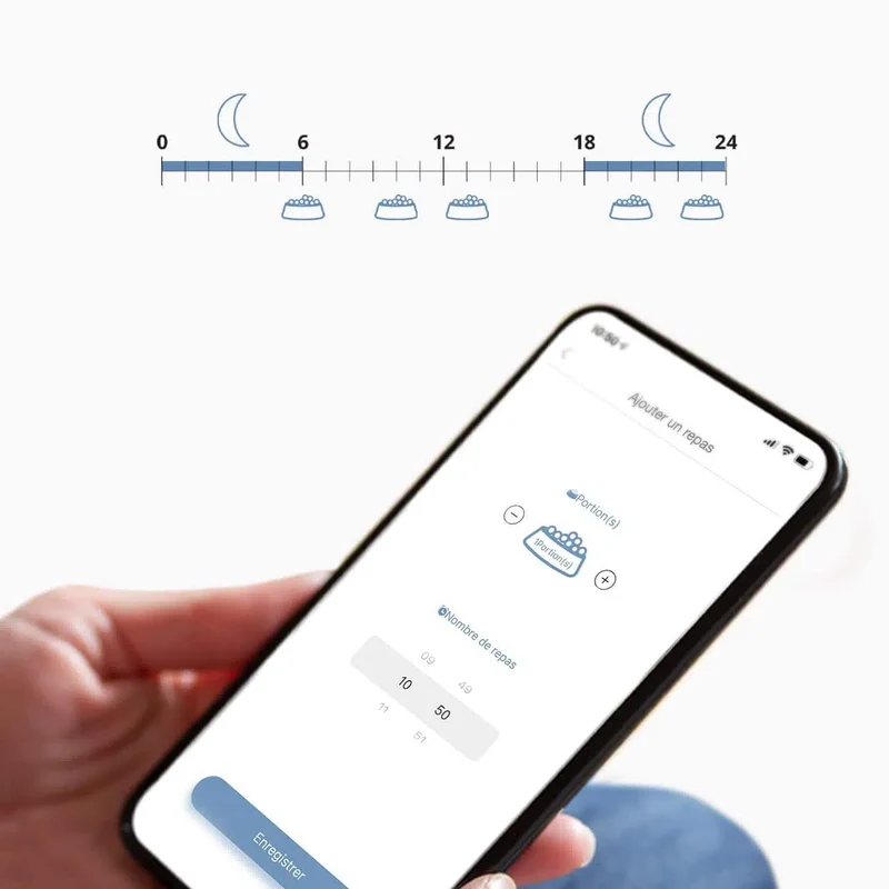Pixi - Distributeur de Nourriture Intelligent