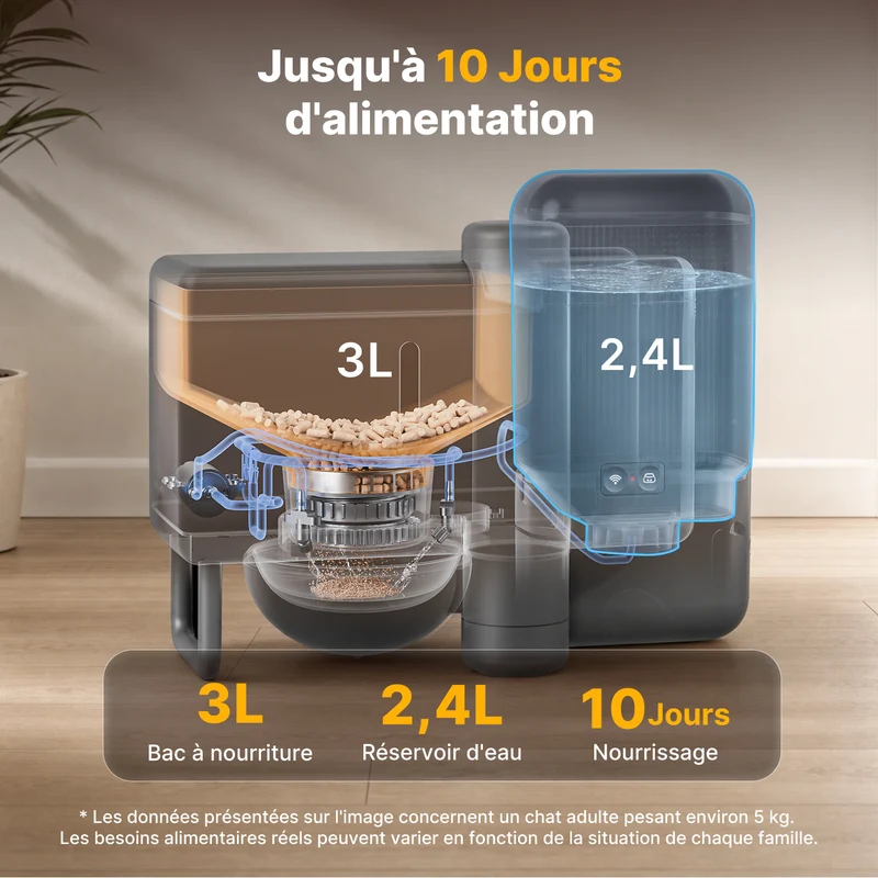 Neakasa Riko - Distributeur automatique de nourriture humide pour animaux