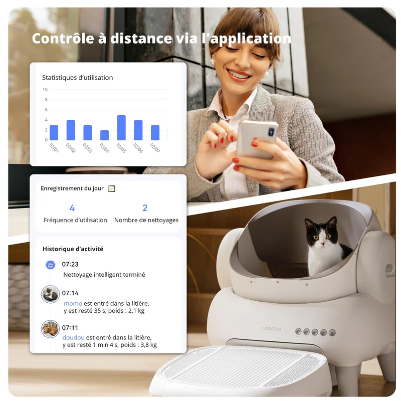 Neakasa M1 Plus Lite - Litière automatique à ouverture supérieure pour chats