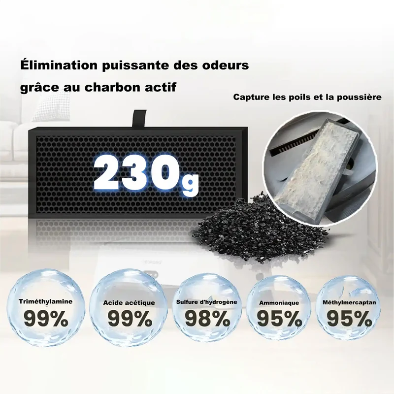 Filtre à charbon actif pour Neakasa AirStep