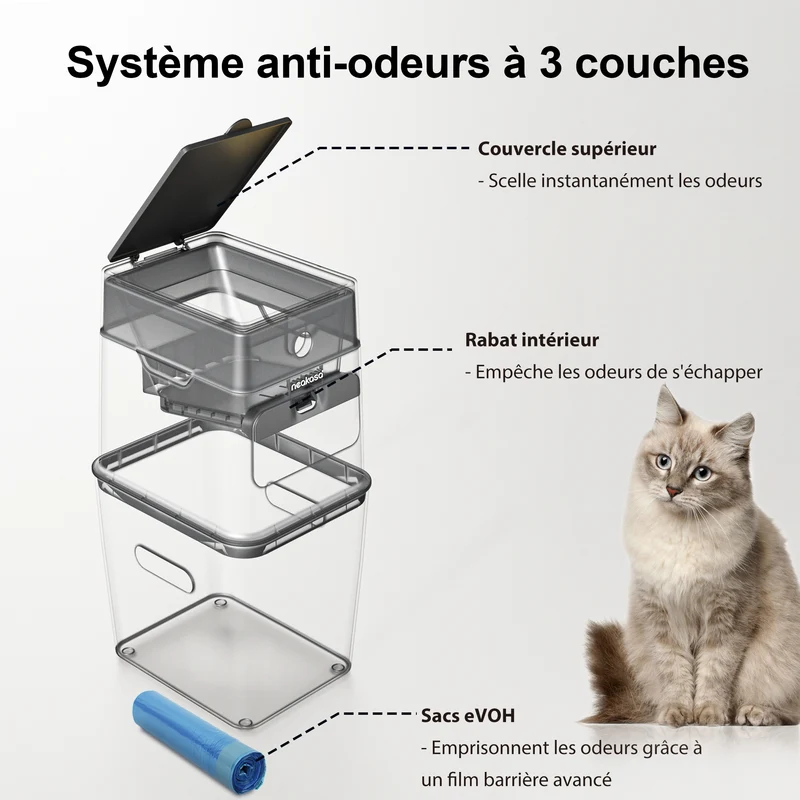 Neakasa PooGuard - Poubelle pour déchets d'animaux