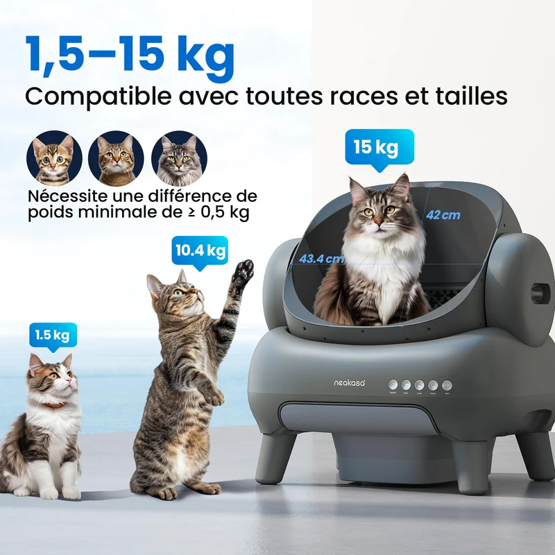 Neakasa M1 Plus - Bac à litière autonettoyant à ouverture supérieure