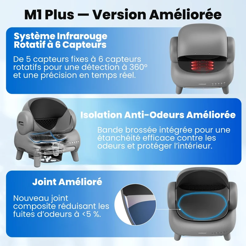 Neakasa M1 Plus - Bac à litière autonettoyant à ouverture supérieure