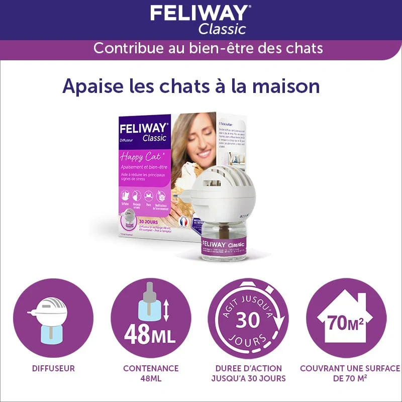 Classic - Diffuseur avec Kit de Départ de 30 Jours
