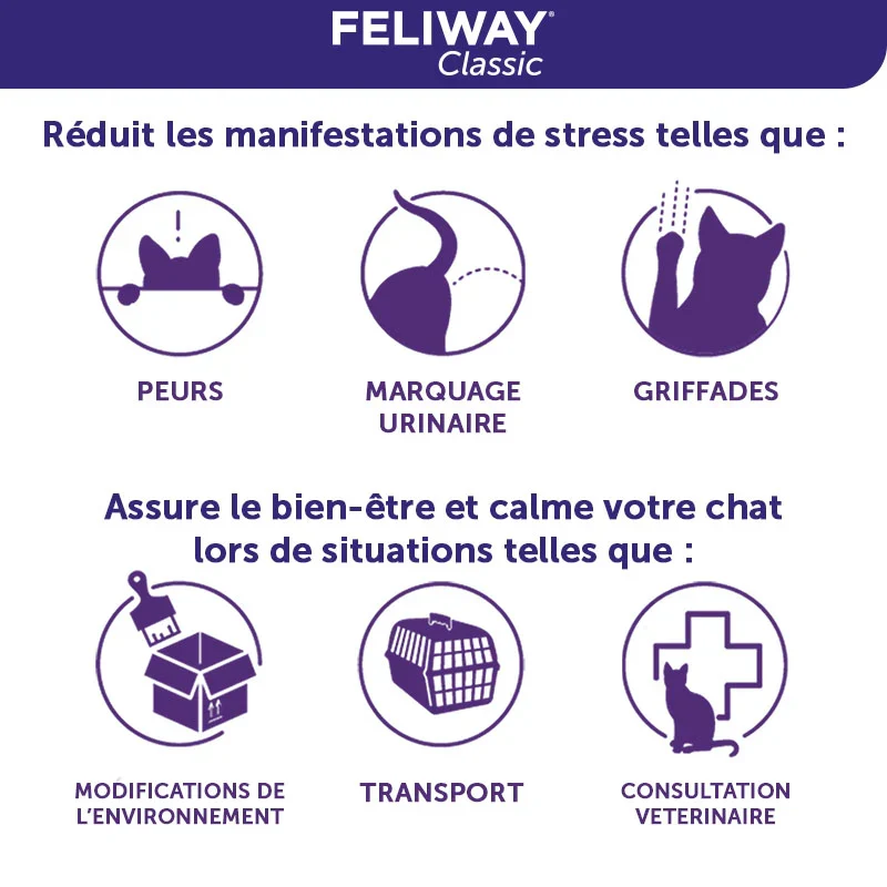 Classic - Diffuseur avec Kit de Départ de 30 Jours