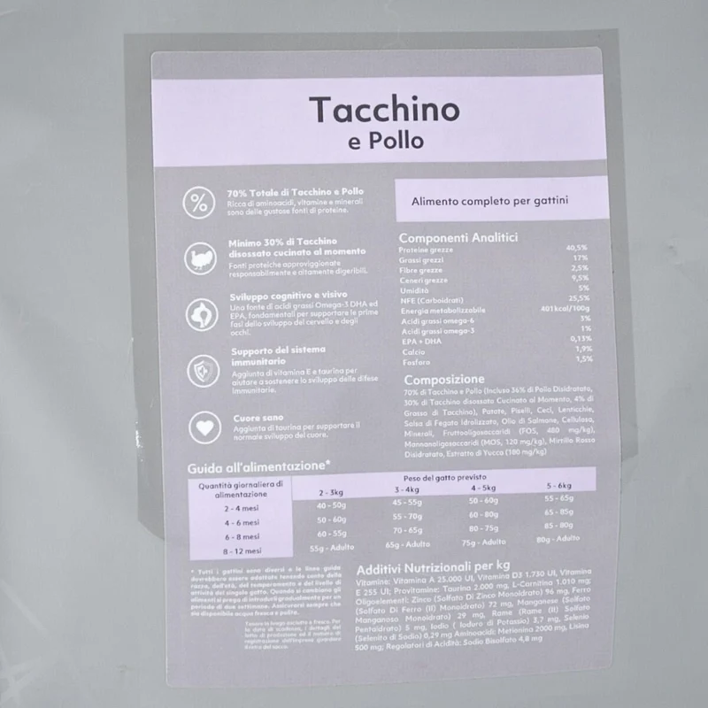 CROCCHETTE PERAGA PER GATTINO 5KG TACCHINO E POLLO