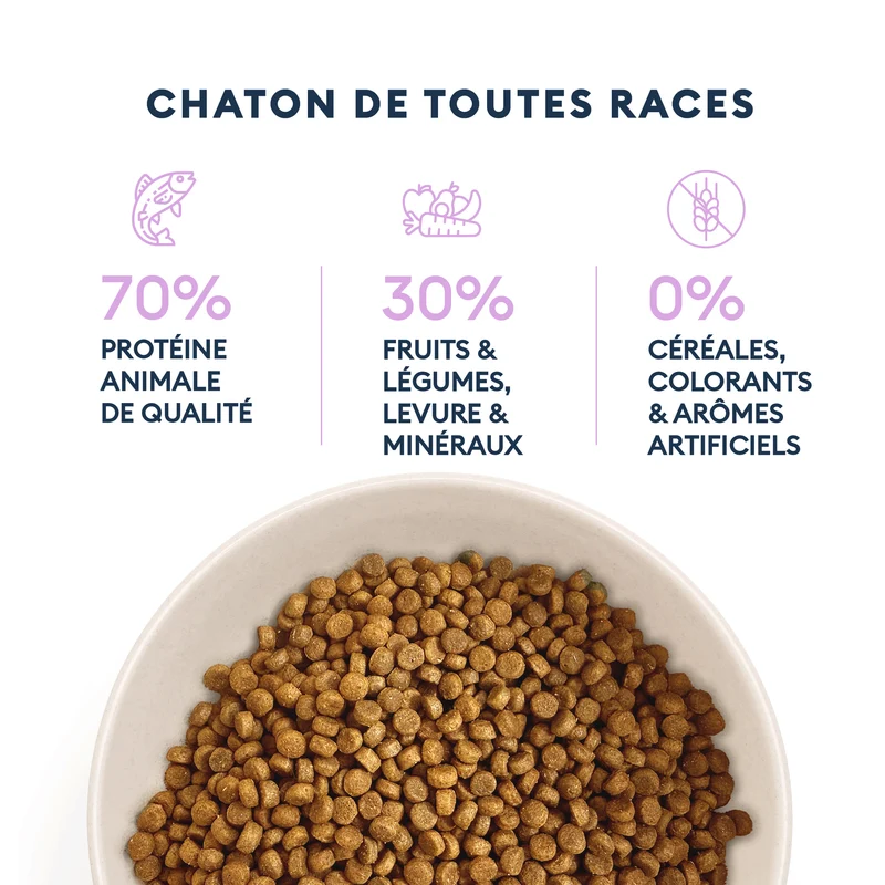 Marly & Dan - Croquettes Sans Céréales au Saumon pour Chaton