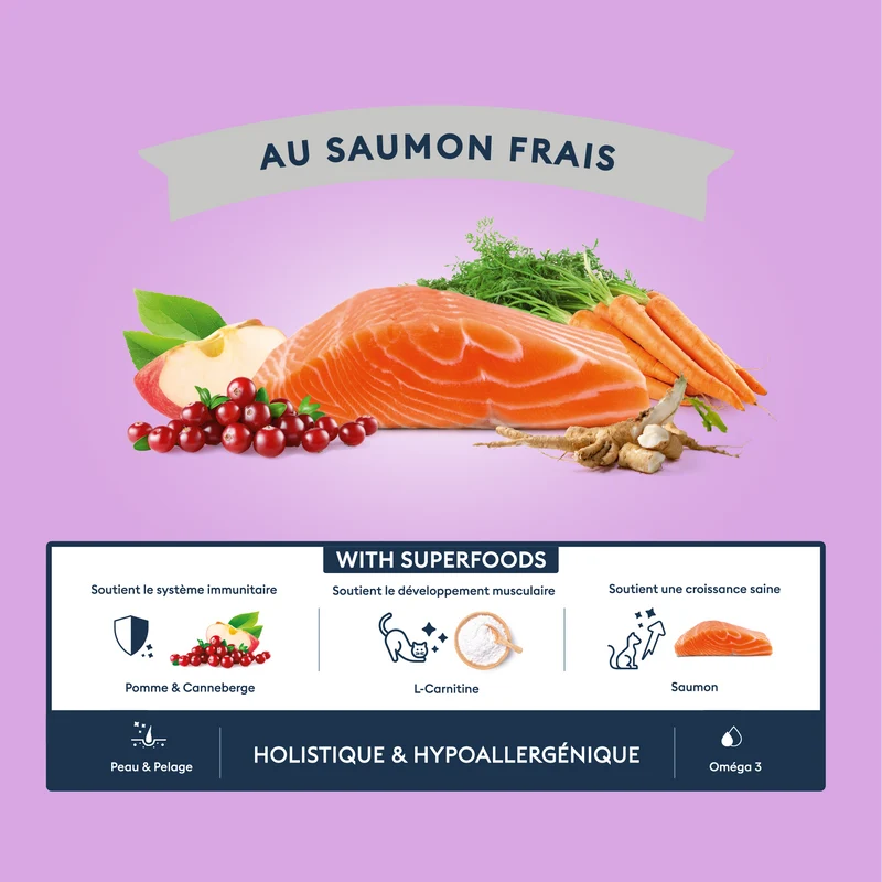 Marly & Dan - Croquettes Sans Céréales au Saumon pour Chaton