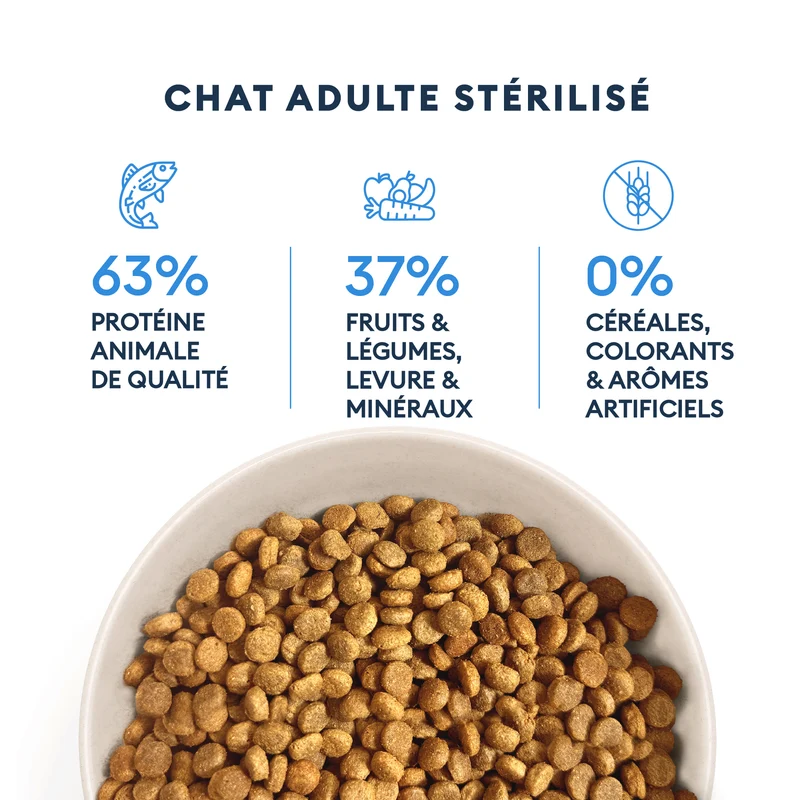 Marly & Dan - Croquettes Sans Céréales au Saumon pour Chat Adulte et Stérilisé