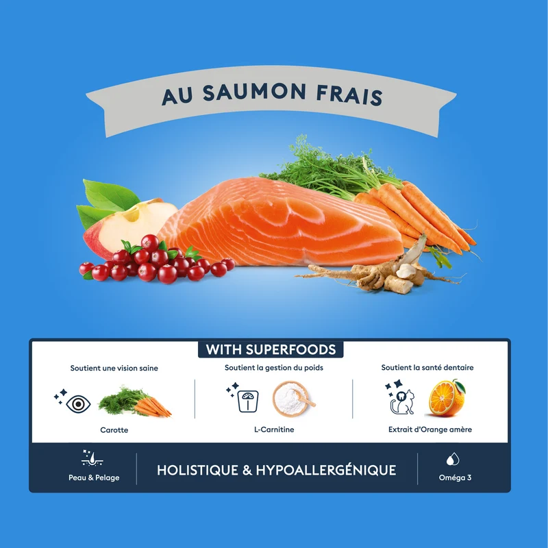 Marly & Dan - Croquettes Sans Céréales au Saumon pour Chat Adulte et Stérilisé
