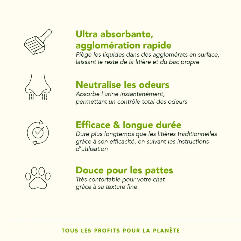 Almo Nature - Litière Végétale Ecologique Cat Litter Soft Texture