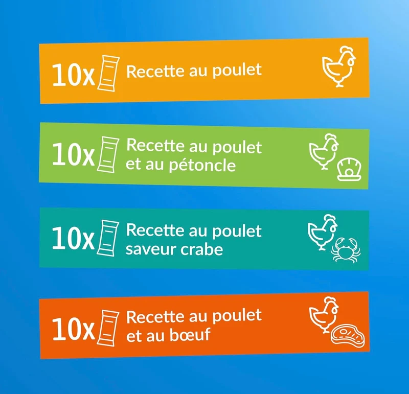 INABA Churu – Friandises Liquides pour Chats – 4 Saveurs de Poulet – 40 Tubes x 14g