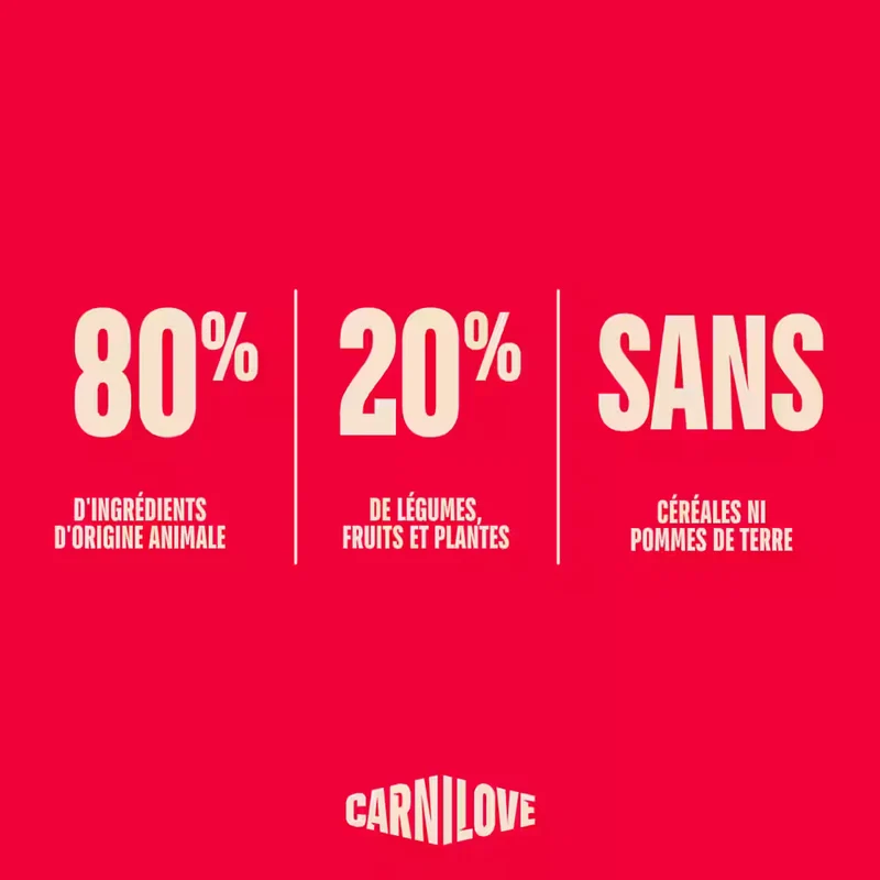 Carnilove - Croquettes Sans Céréales Saumon & Dinde pour Chaton