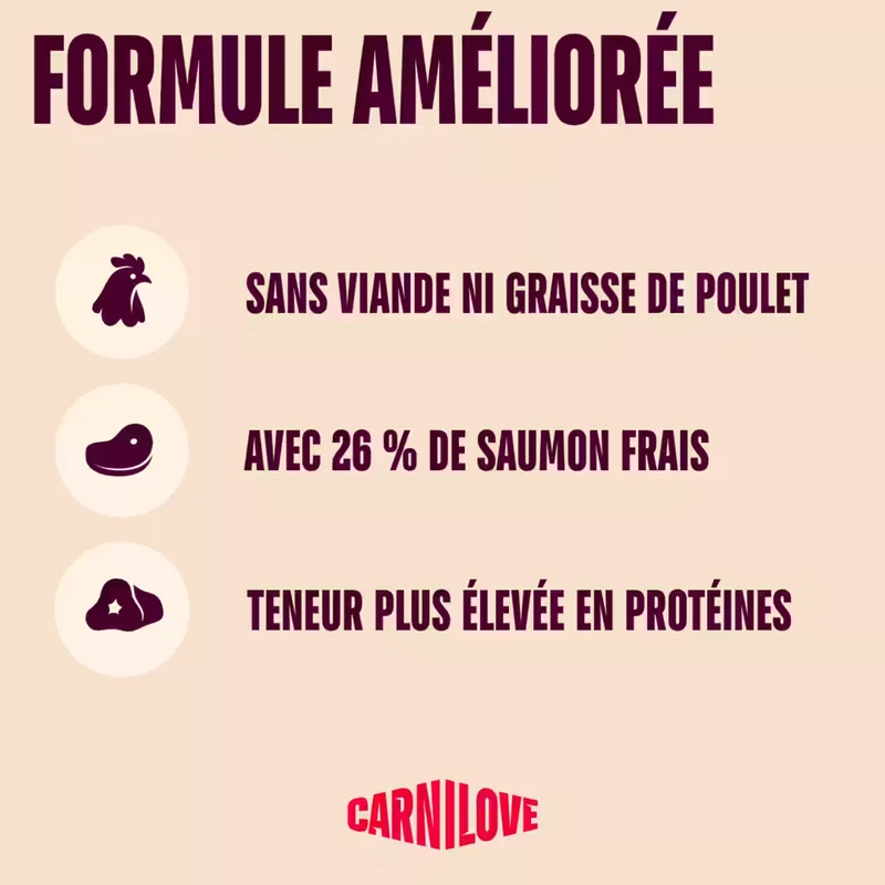 Carnilove - Croquettes Sans Céréales Saumon & Dinde pour Chaton