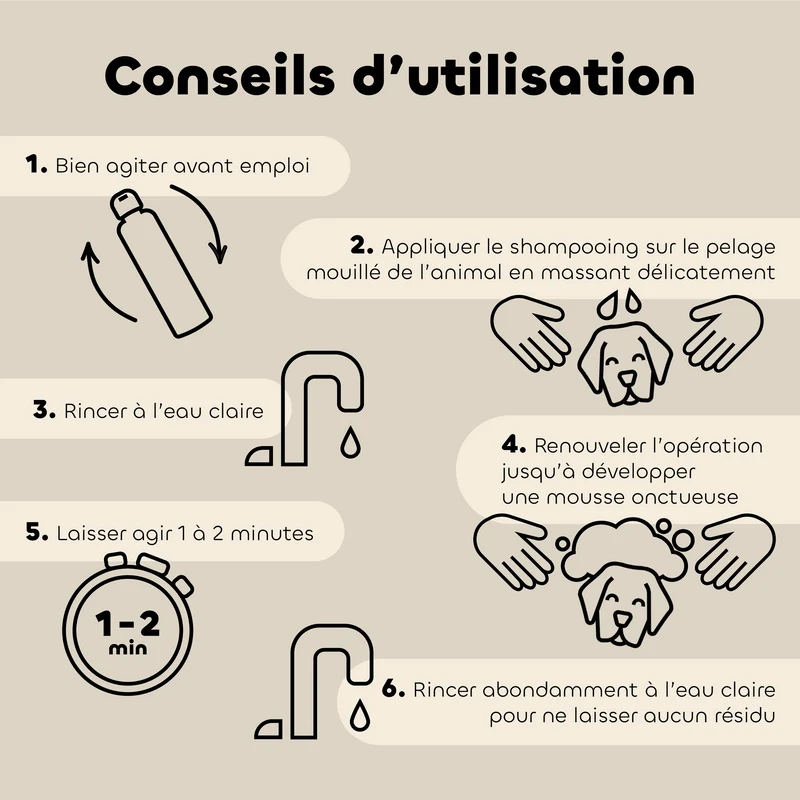 Biovetol - Shampoing Anti-Démangeaisons Bio (recharge écologique)