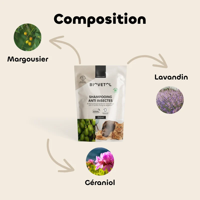 Biovetol - Shampoing Anti-Insectes Bio (recharge écologique)