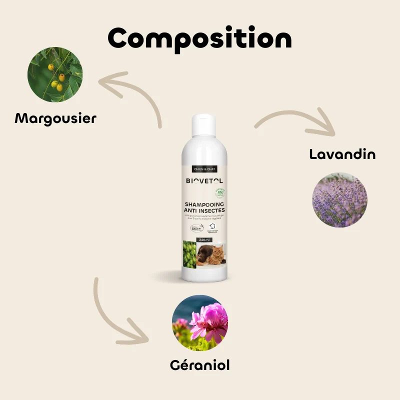Biovetol - Shampoing Anti-Insectes Bio
