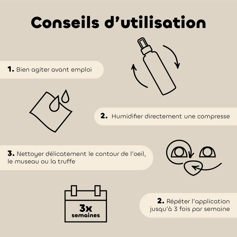 Biovetol - Lotion Oculaire Bio