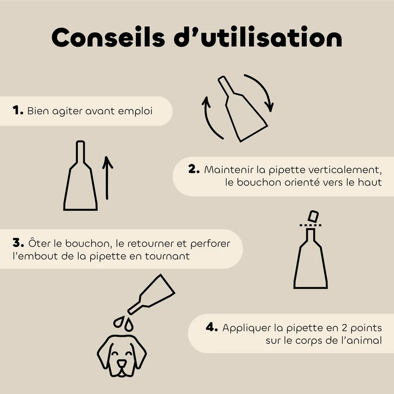 Biovetol - Pipettes Antiparasitaires pour Chiot et Chien de Petite Taille