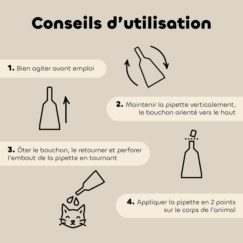 Biovetol - Pipettes Antiparasitaires pour Chat & Chaton