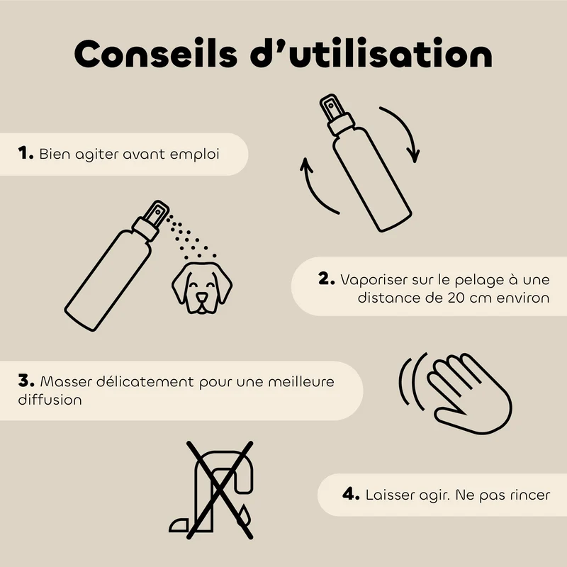 Biovetol - Lotion Anti-Odeurs Bio (recharge écologique)