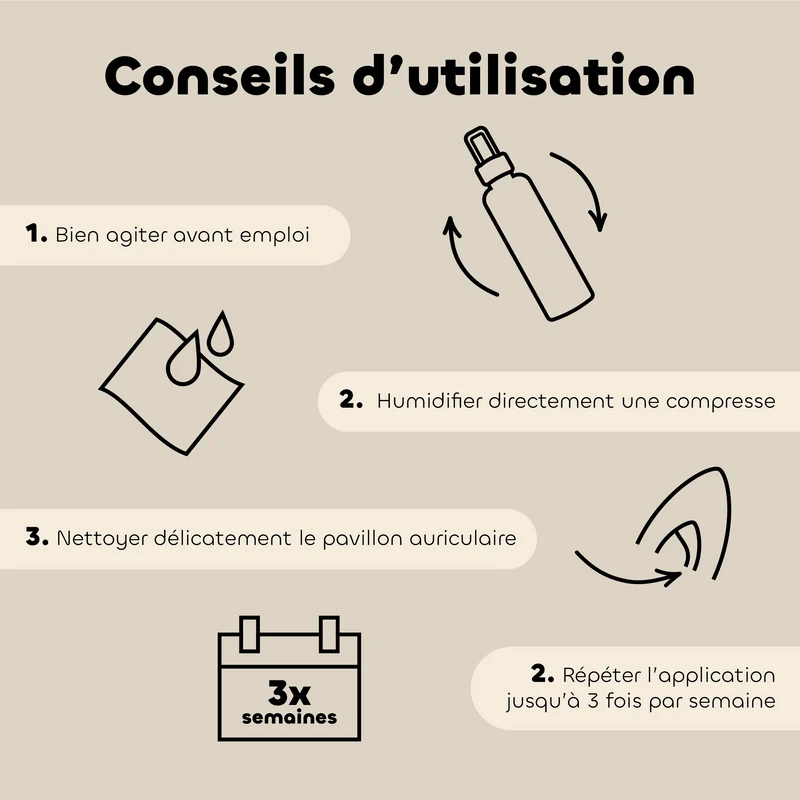 Biovetol - Lotion Oreilles Bio