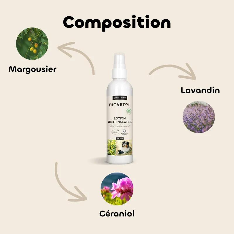 Biovetol - Lotion Anti-Insectes Bio