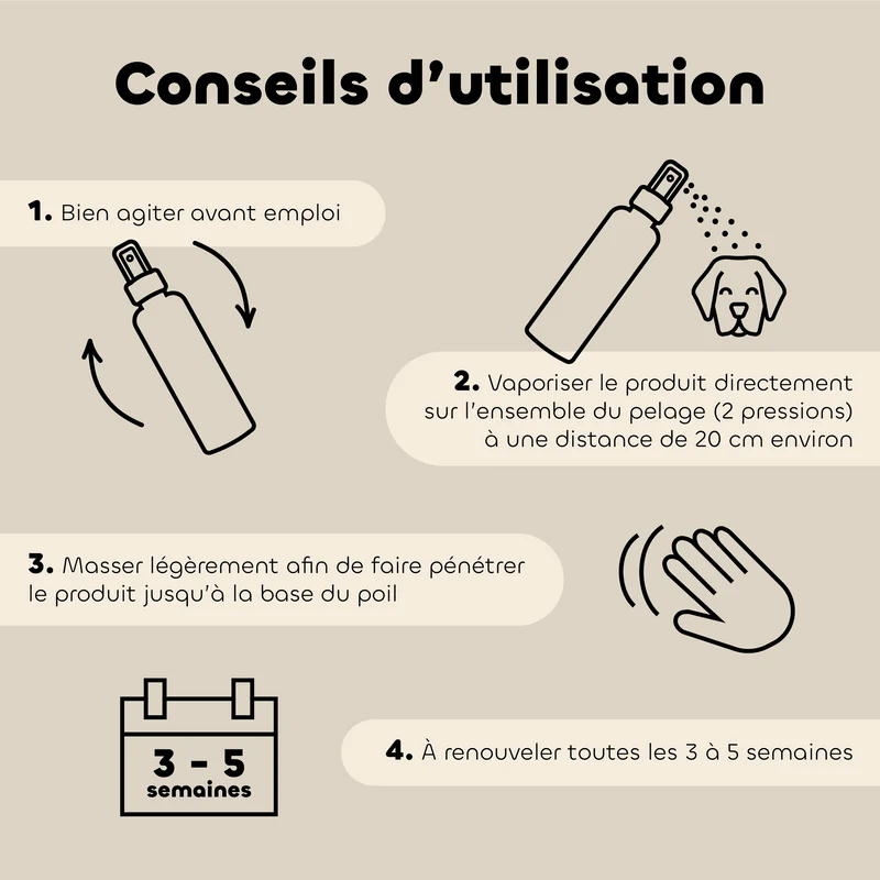 Biovetol - Lotion Anti-Insectes Bio