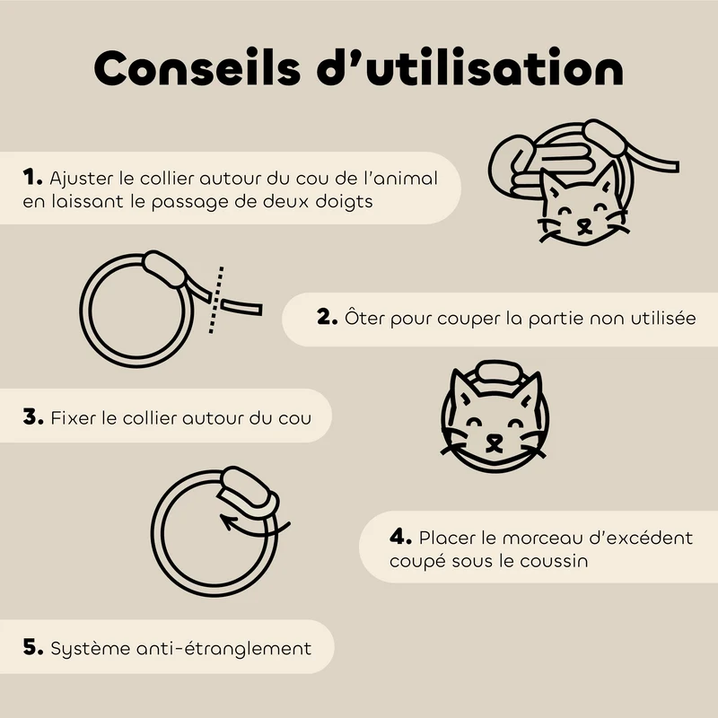 Biovetol - Collier Antiparasitaire pour Chat & Chaton