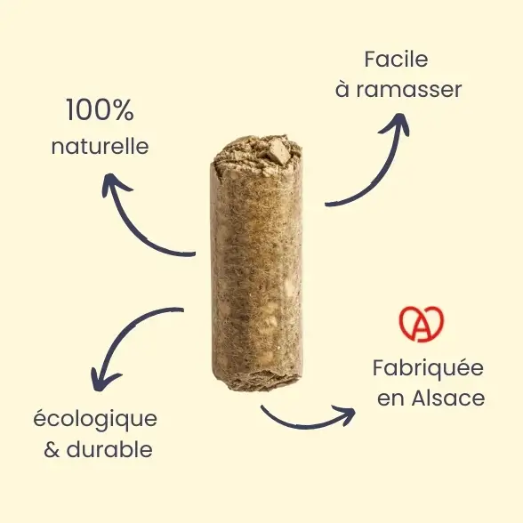 Pack litière 5 sacs (25kg)