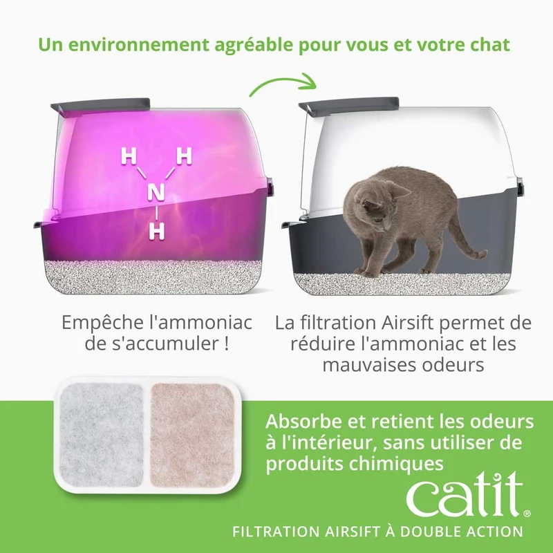 Filtre anti-odeur Airsift pour maison de toilette Cat It